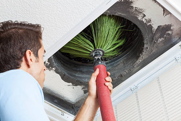 Best Duct Repair and Sealing Services in Glendale, WI